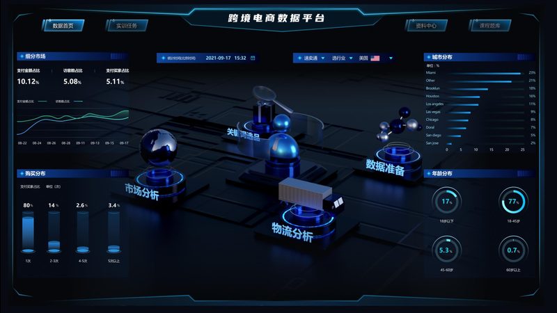 直播电商品牌代运营：揭秘报价单背后的秘密